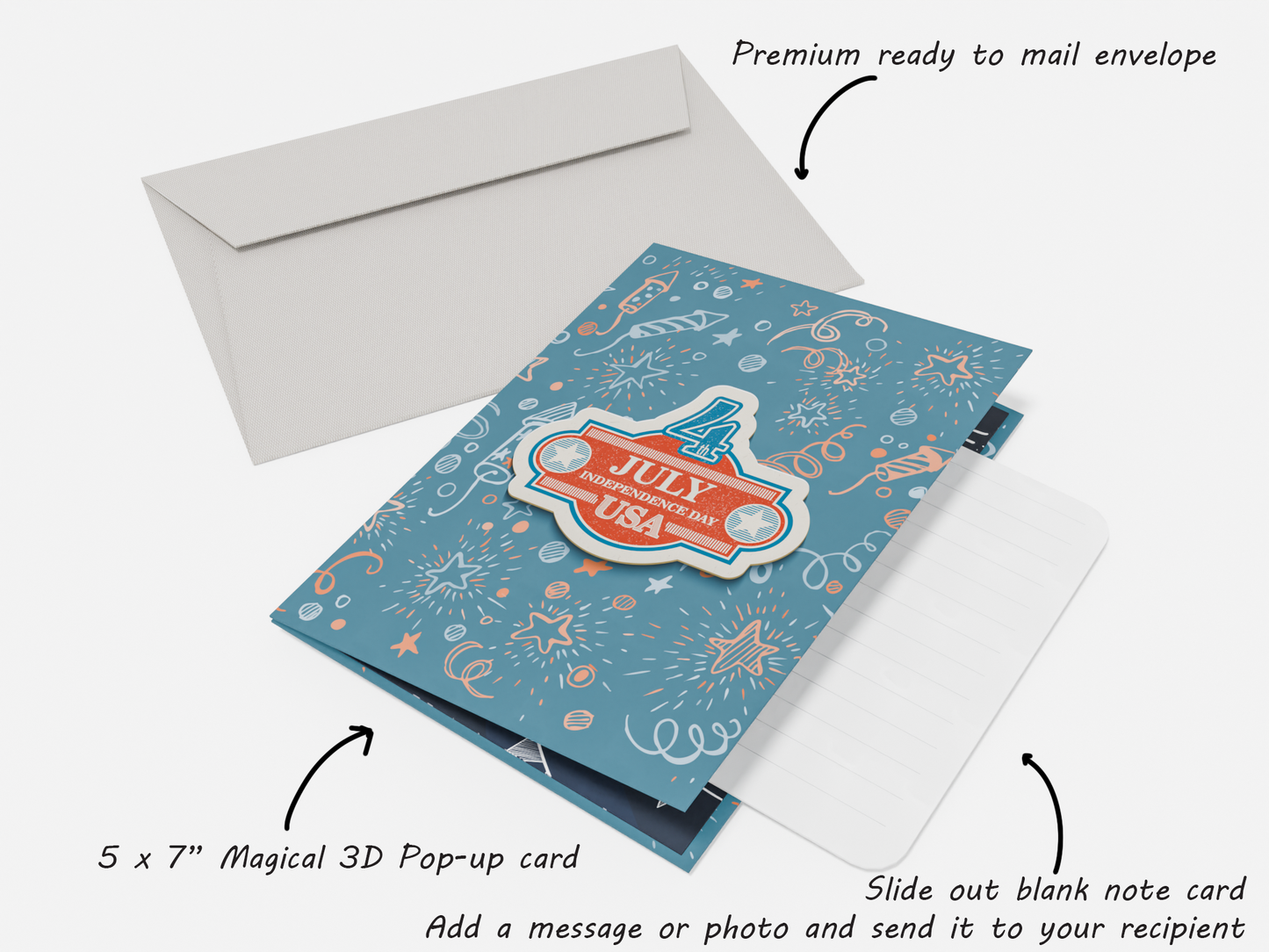 Independence Day Patriotic with Capitol and Uncle Sam